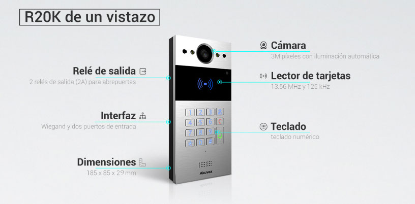 Videoportero Akuvox R20K - instalación