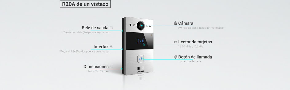 Videoportero Akuvox R20A - vista frontal
